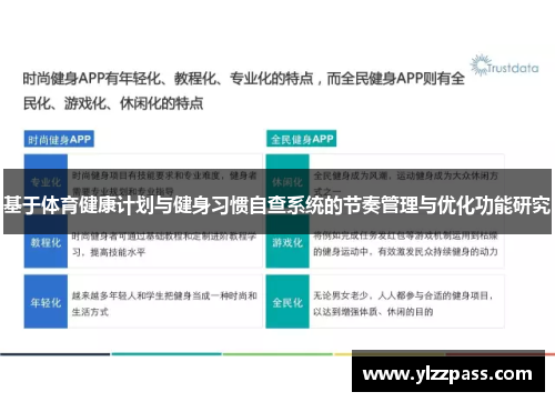 基于体育健康计划与健身习惯自查系统的节奏管理与优化功能研究