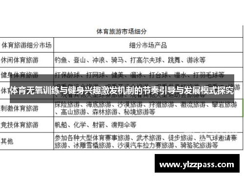 体育无氧训练与健身兴趣激发机制的节奏引导与发展模式探究